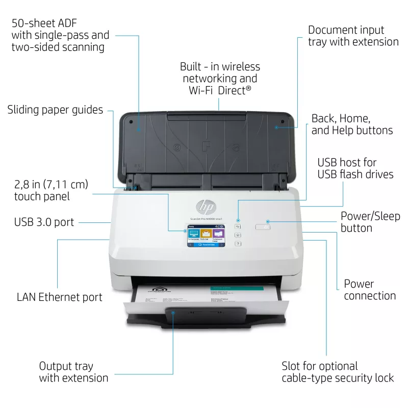 HP ScanJet Pro N4000 snw1 Sheet-fed scanner 600 x 600 DPI