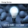 Imou CL2B Smart bulb Wi-Fi/Bluetooth 9 W