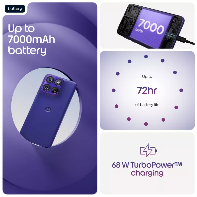Smartphone Motorola edge 70 fusion — Snapdragon 7s Gen 3, 8 GB RAM, 256 GB, 6.78 inch OLED, 50 MP dual camera, 5G, Android 16, 5200 mAh, Violet