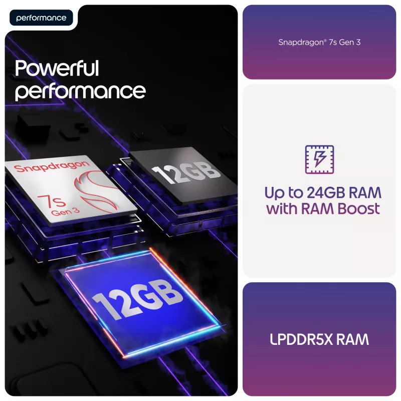 Smartphone Motorola edge 70 fusion — Snapdragon 7s Gen 3, 8 GB RAM, 256 GB, 6.78 inch OLED, 50 MP dual camera, 5G, Android 16, 5200 mAh, Violet