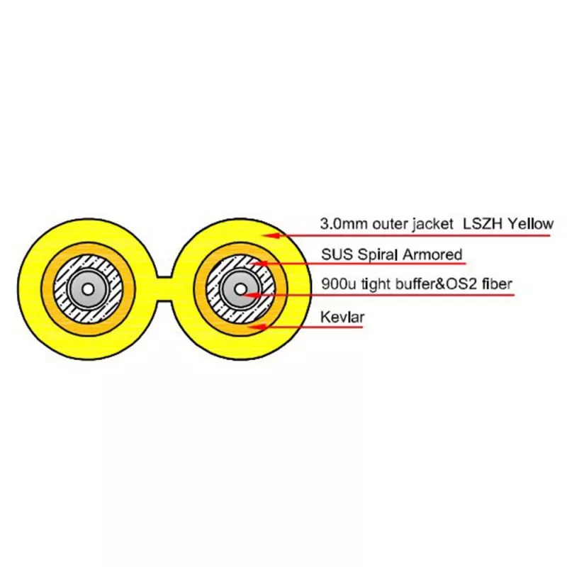 ACT 0.5 meter singlemode 9/125 OS2 duplex armored fiber patch cable with LC connectors