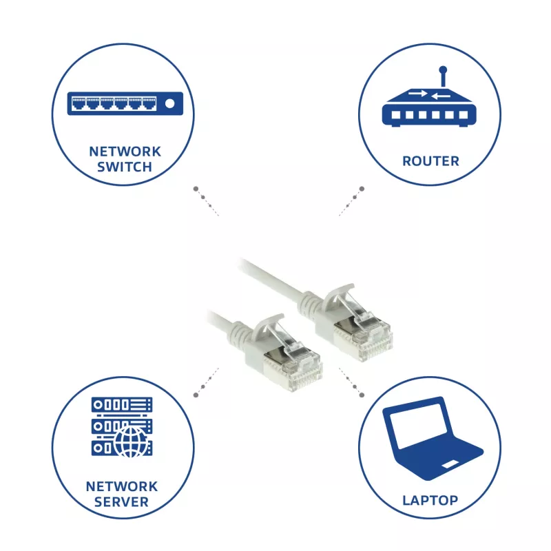 ACT Grey 3 meter LSZH U/FTP CAT6A datacenter slimline patch cable snagless with RJ45 connectors