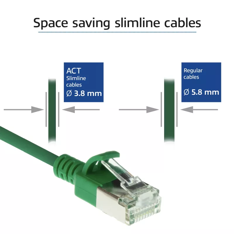 ACT Green 2 meter LSZH U/FTP CAT6A datacenter slimline patch cable snagless with RJ45 connectors