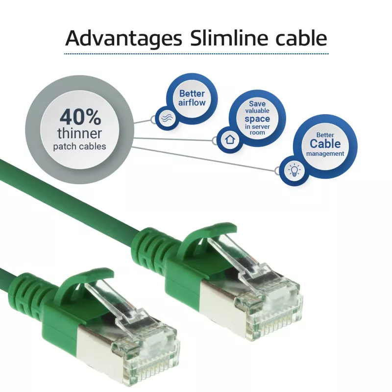 ACT Green 2 meter LSZH U/FTP CAT6A datacenter slimline patch cable snagless with RJ45 connectors