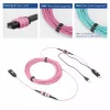 ACT DisplayPort to MTP/MPO adapter set to extend a DisplayPort connection up to 8K@60Hz