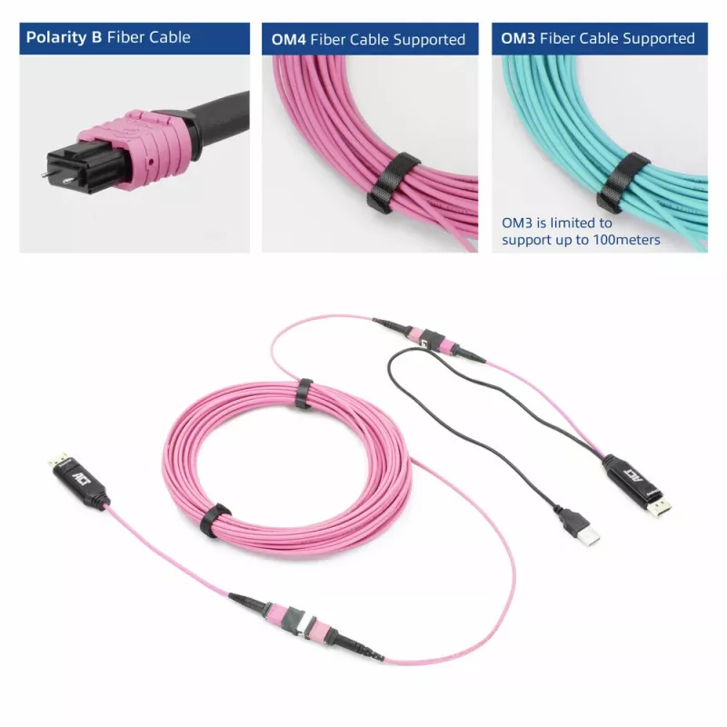 ACT DisplayPort to MTP/MPO adapter set to extend a DisplayPort connection up to 8K@60Hz
