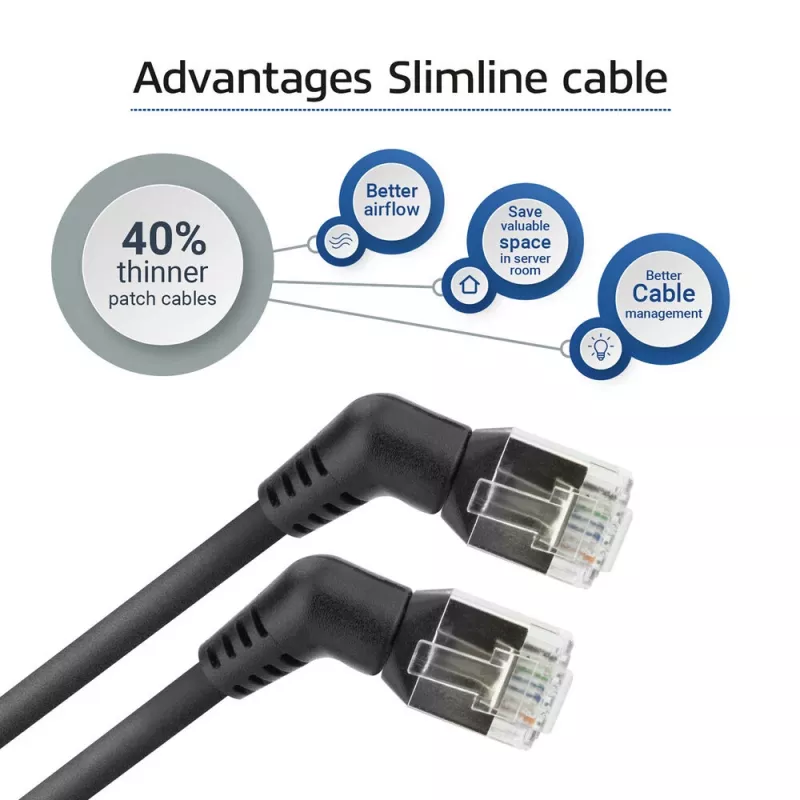 Networking cable ACT DD1901 Cat6 U/FTP (STP) 1 m RJ-45 Black