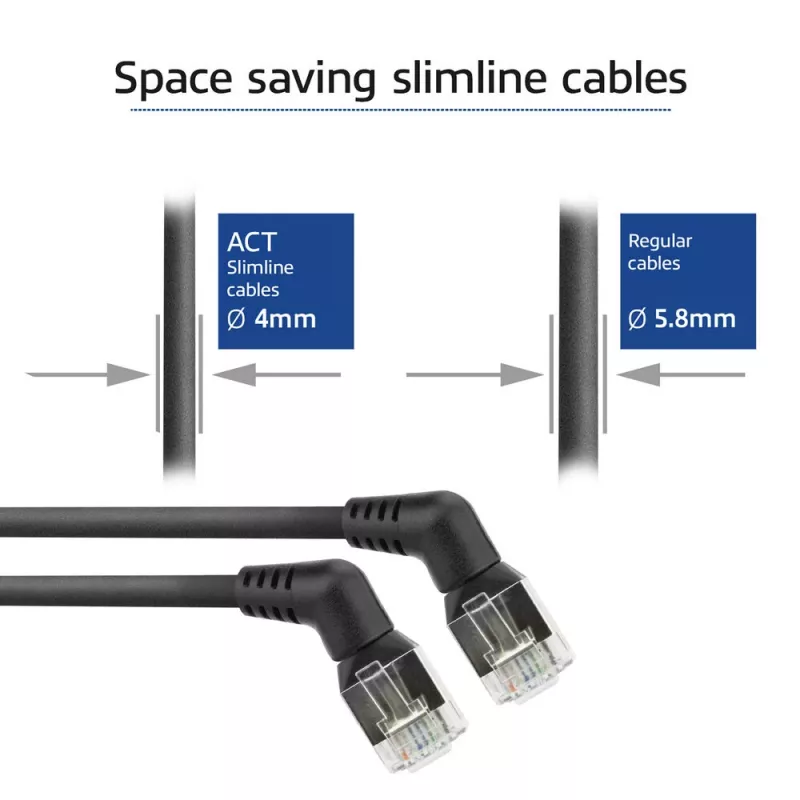 Networking cable ACT DD1902 Cat6 U/FTP (STP) 2 m RJ-45 to RJ-45 Black