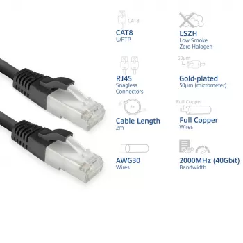 Network cable ACT FB8102 Cat8 U/FTP (STP) black 2 m with RJ-45 connectors