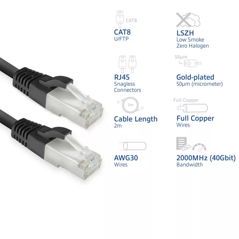 Network cable ACT FB8102 Cat8 U/FTP (STP) black 2 m with RJ-45 connectors