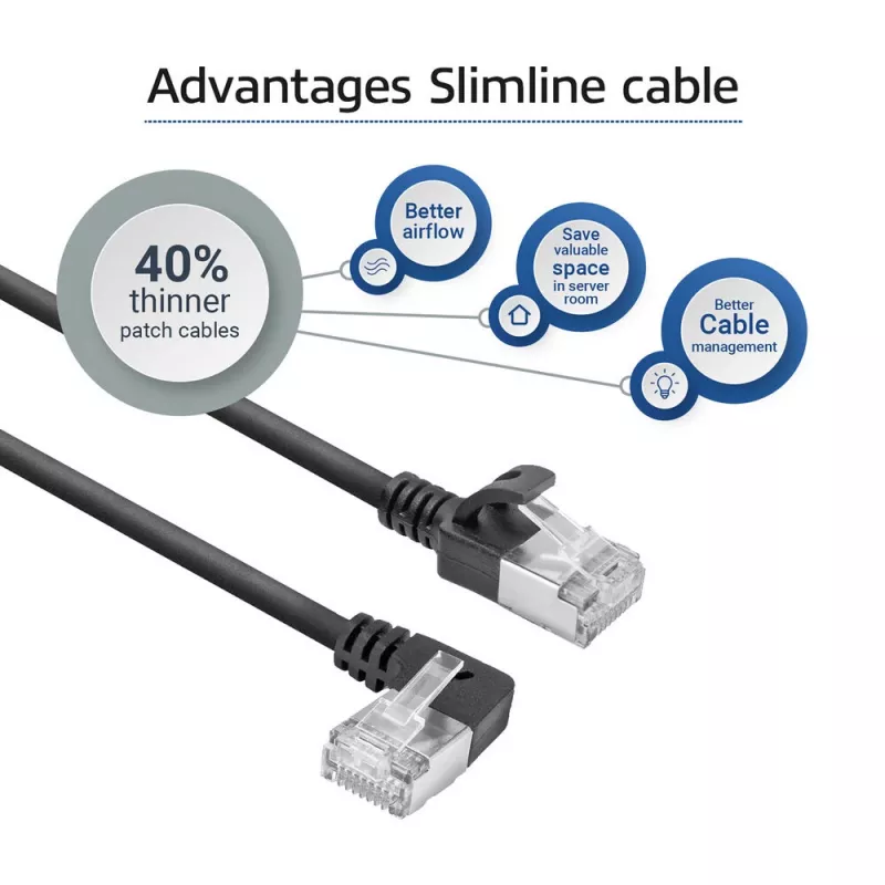 ACT Black 2 m U/FTP CAT6A LSZH Slimline patch cable with RJ45 connectors 90° angled left to straight