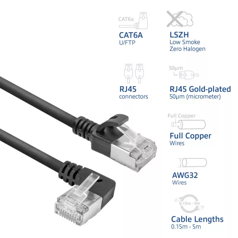 ACT Black 1.5 m U/FTP CAT6A LSZH Slimline patch cable with RJ45 connectors 90° angled left to straight
