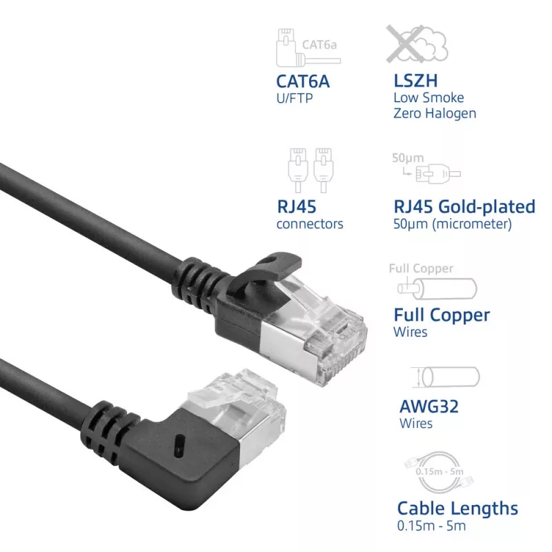 ACT Black 5 m U/FTP CAT6A LSZH Slimline patch cable with RJ45 connectors 90° angled right to straight