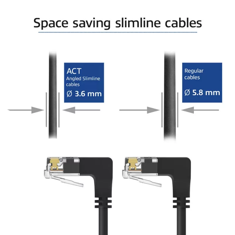 ACT Black 2 meters U/UTP CAT6A LSZH Slimline patch cable with RJ45 connectors 90° angled down to 90° angled down