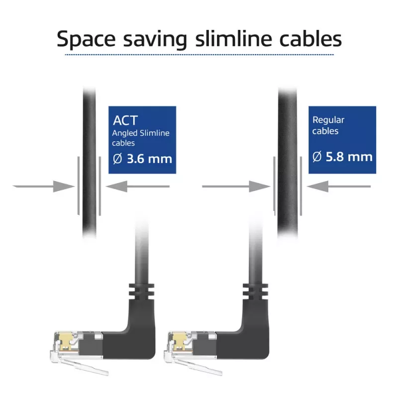 ACT Black 5 meters U/UTP CAT6A LSZH Slimline patch cable with RJ45 connectors 90° angled up to 90° angled up