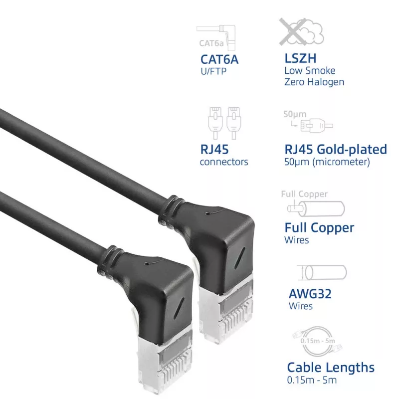 ACT DA5902 networking cable Cat6a U/FTP (STP) 2 m, RJ-45 to RJ-45, black