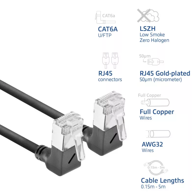 Networking cable ACT DA6901 Cat6a U/FTP (STP) 1 m RJ-45 to RJ-45 Black