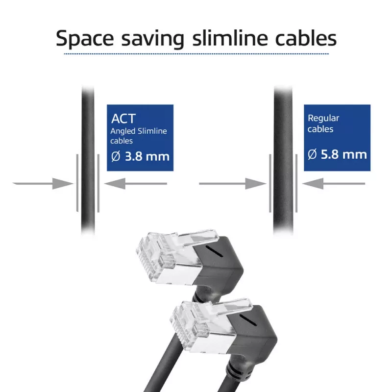 ACT Cat6a U/FTP (STP) networking cable DA6902, 2 m, RJ-45 to RJ-45, Black
