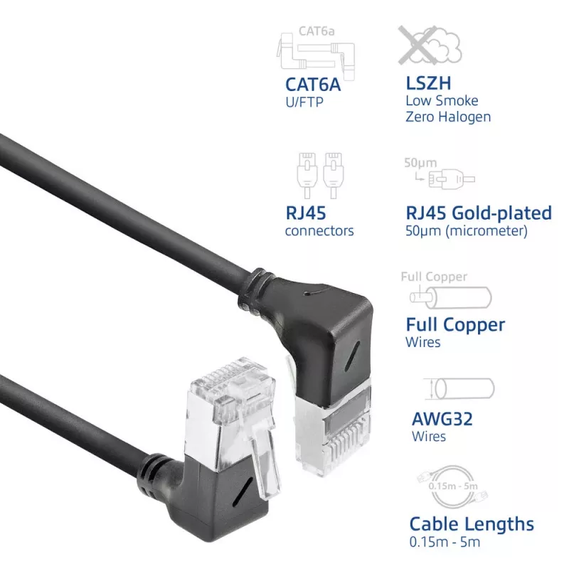 ACT Cat6a U/FTP (STP) networking cable DA7905, 5 m, RJ-45 to RJ-45, black
