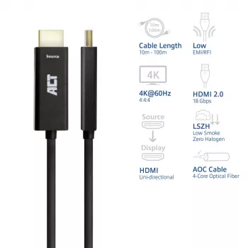 ACT 80 meters HDMI Premium High Speed 4K Active Optical Cable v2.0 LSZH HDMI-A male - HDMI-A male