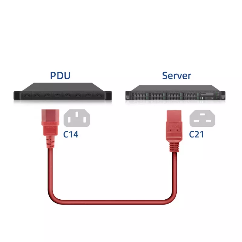 Power cord ACT C14 to C21 IEC60320 red 2.5 m, 250 V 10 A
