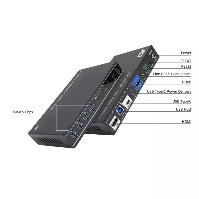 KVM switch ACT 2-Port USB-C/HDMI 4K@60Hz AC7922 with USB keyboard/mouse, HDMI video, 100W PD