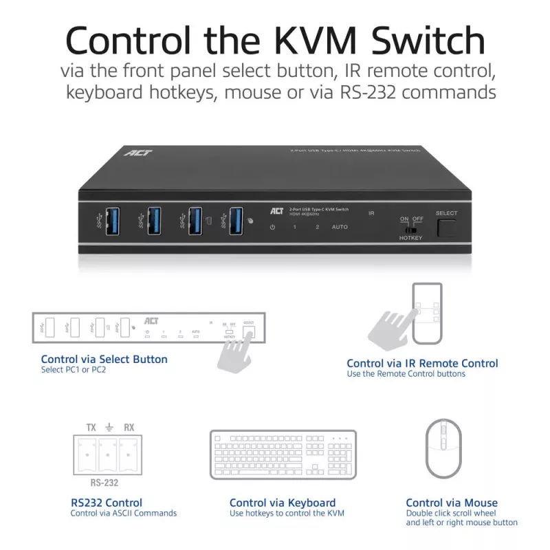 KVM switch ACT 2-Port USB-C/HDMI 4K@60Hz AC7922 with USB keyboard/mouse, HDMI video, 100W PD