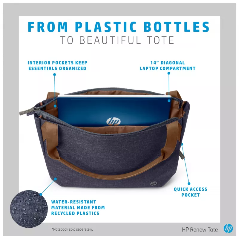 Toploader bag HP Renew 14 Navy Tote