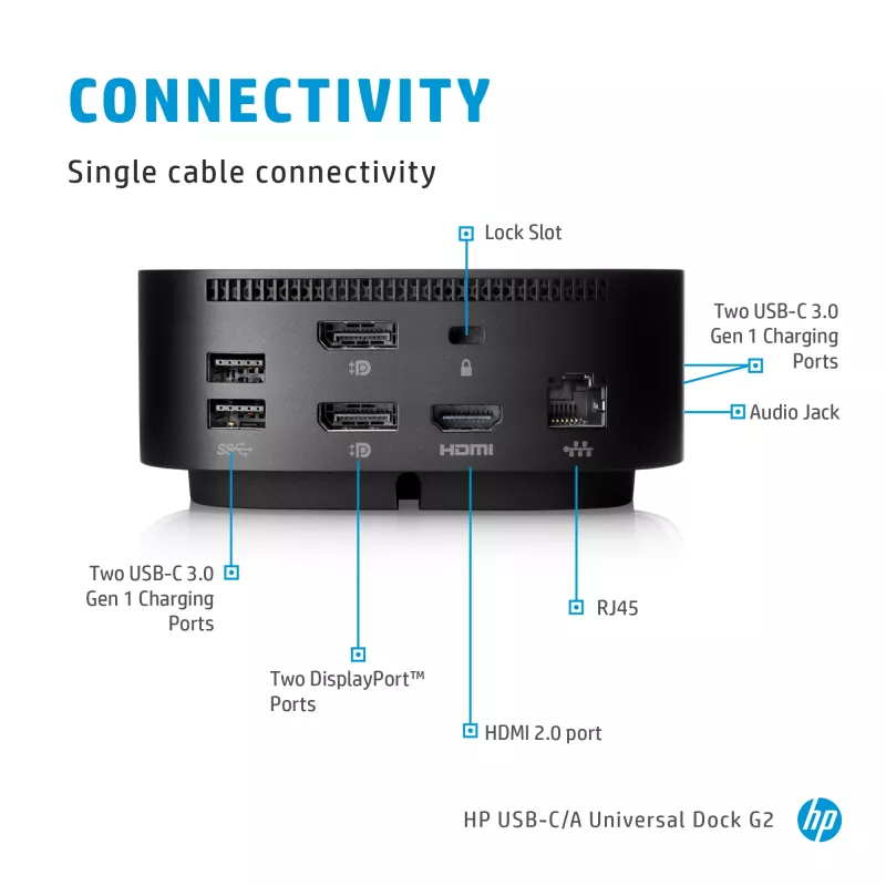 HP USB-C Dock G5, Black, Black, China, Compatible with HP laptops, MacBook computers, and other laptops.[2], Home, 122 mm