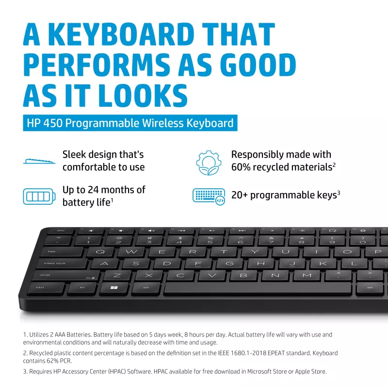 HP 450 Programmable Wireless Keyboard Full-size RF Wireless USB Black