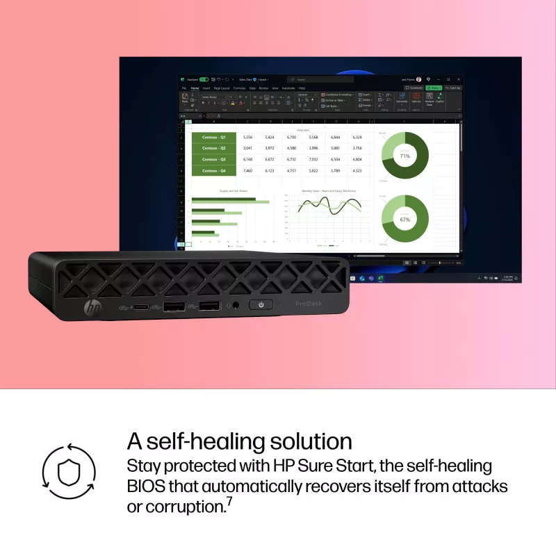 Computer HP ProDesk 4 G1i AI Mini Core Ultra 5 225T RAM 16GB SSD 512GB Intel Graphics OS Win 11 Pro