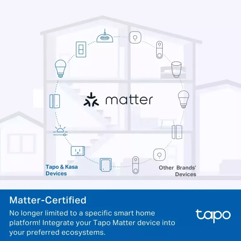 Smart plug TP‑Link Tapo Mini P110M — Wi‑Fi/Bluetooth indoor smart socket, 16 A, 100–240 V, 3680 W, white