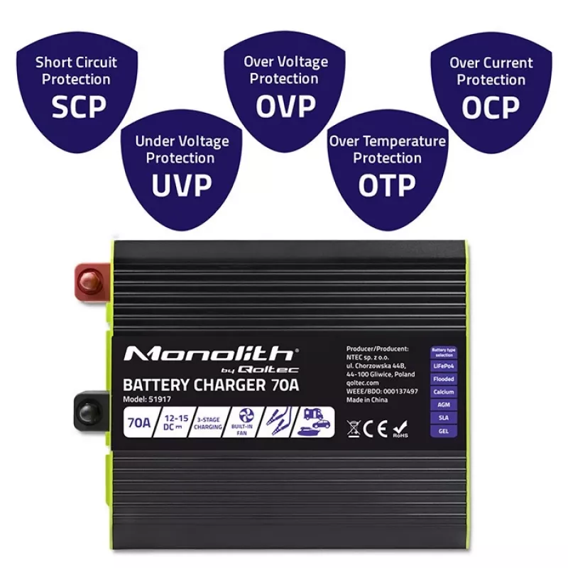 Battery charger QOLTEC 51917 for LiFePO4/AGM/GEL/SLA batteries, 70 A output