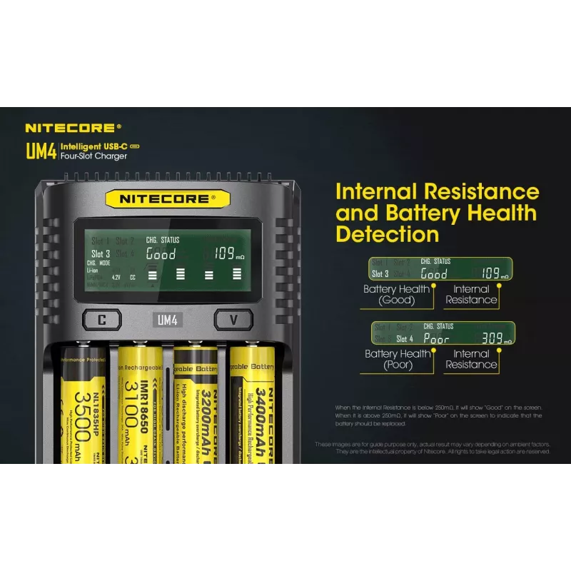 Nitecore UM4 battery charger Household battery DC Lithium Iron Phosphate Lithium-Ion Nickel-Cadmium