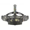 Ledlenser HF8R Core RGB Camouflage - Headband flashlight LED, green