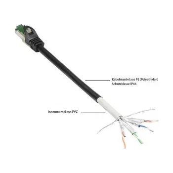 Goodconnections 8062-H400S Ethernet Patch Cable Black