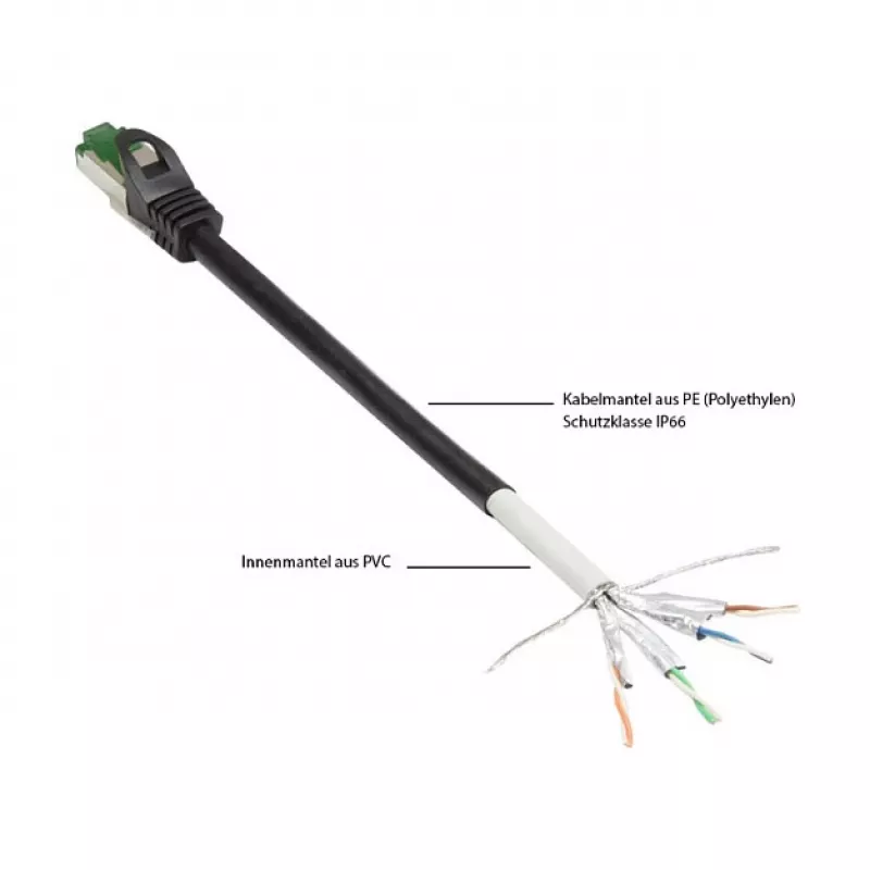 Goodconnections 8062-H400S Ethernet Patch Cable Black