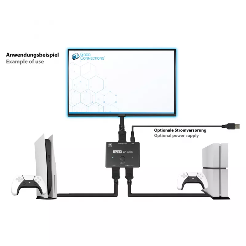 Goodconnections GC-M0261 Networking Device Black