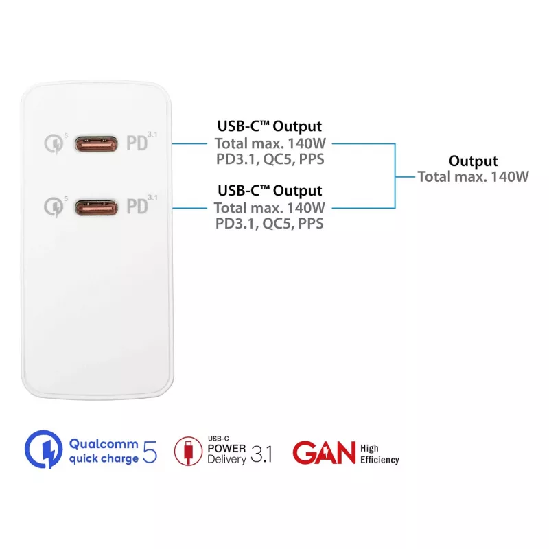 Good Connections GC USB-Fast Charger 140W GaN-Technologie, 2x USB-C, PD 3.1, QC 5.0, PPS White -• USB-Fast Charger 140W• for Smartphones