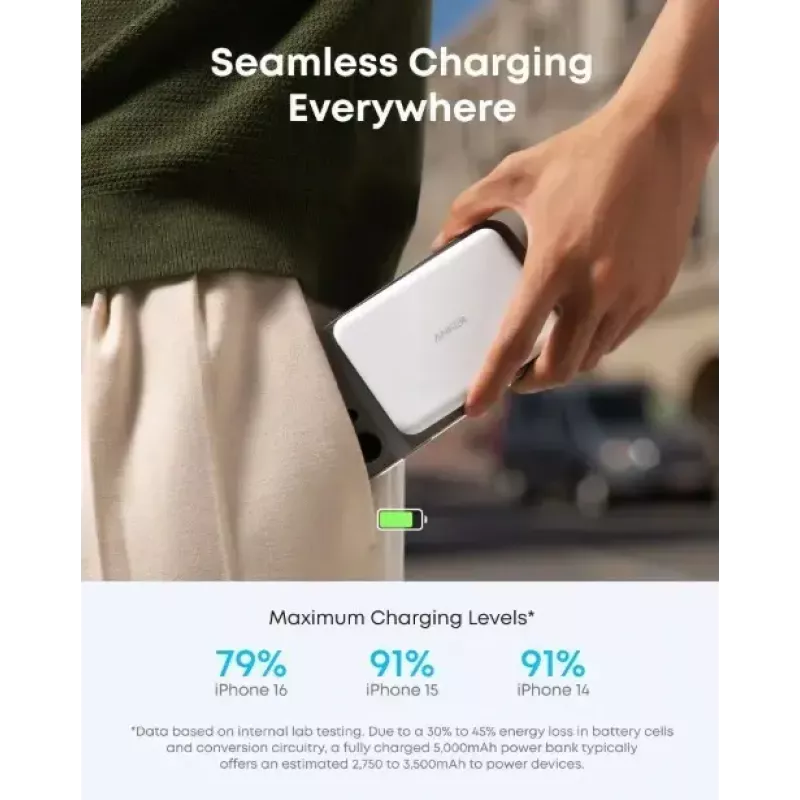 Portable Charger Anker A1665H21 5000mAh Slim White