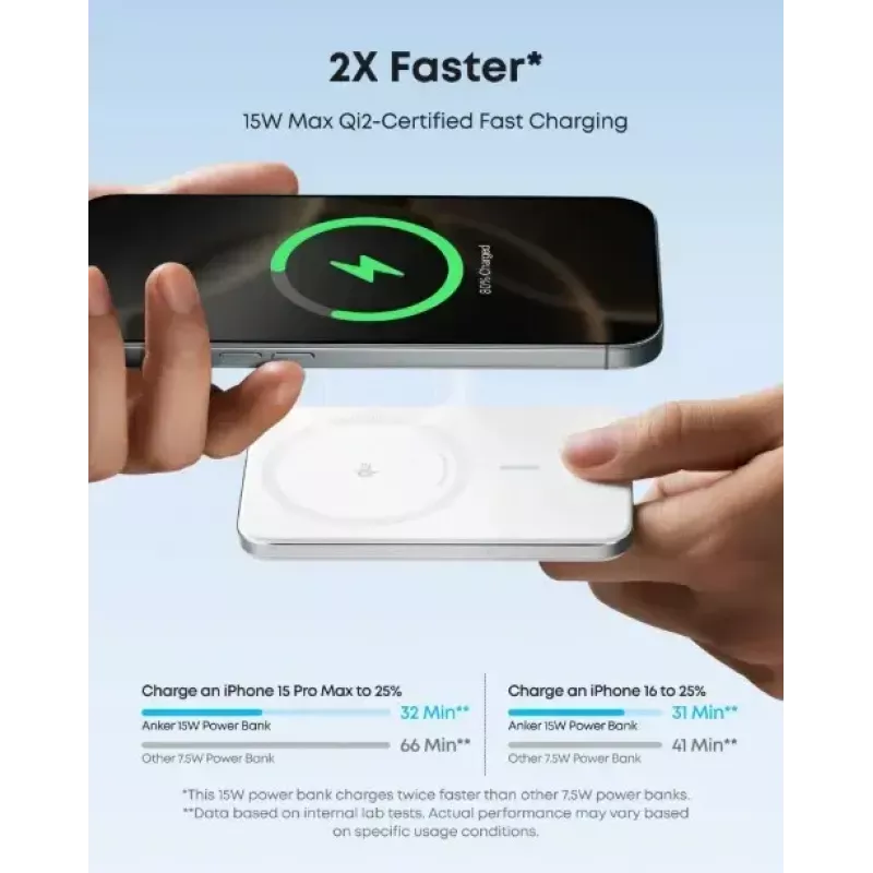 Portable Charger Anker A1665H21 5000mAh Slim White