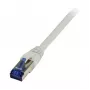 Synergy 21 S217219 - 10 m - Cat6a - S/FTP (S-STP) - RJ-45 - RJ-45 (S217219)
