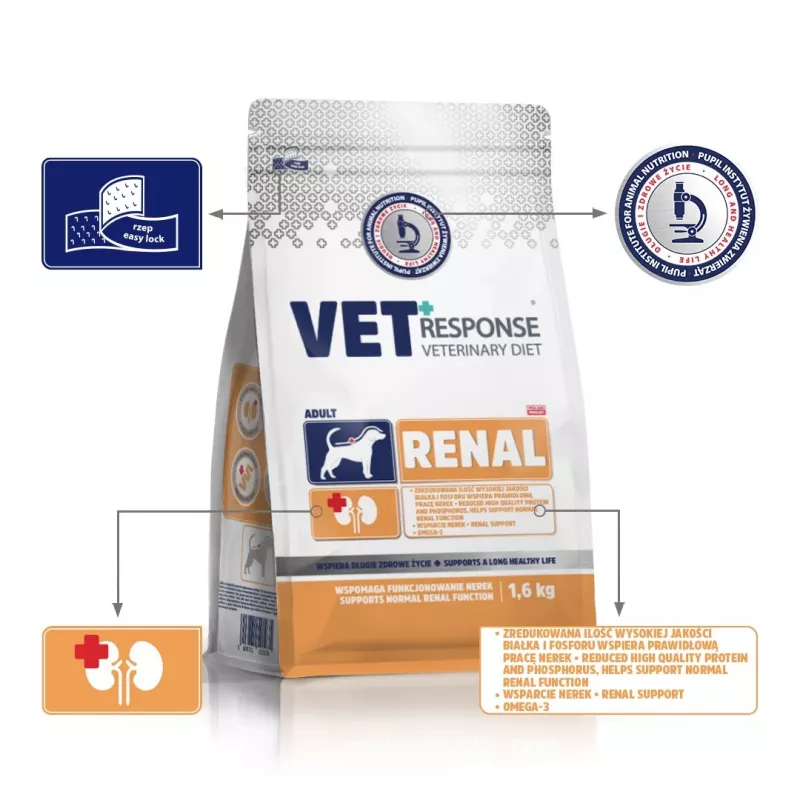 VET RESPONSE Renal - dry dog food - 1,6kg