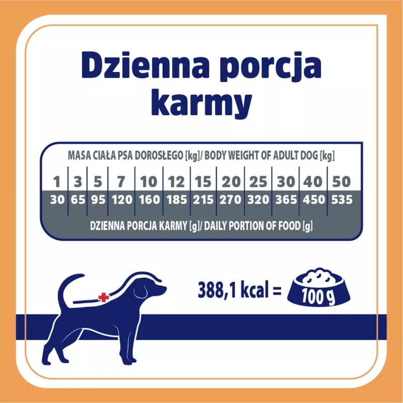 VET RESPONSE Renal - dry dog food - 1,6kg