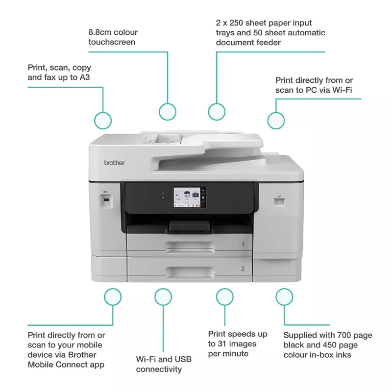 Multifunction Inkjet Printer Brother MFC-J6960DW — A3, 1200 x 4800 dpi, 31 ppm, Wi‑Fi, Ethernet, Duplex