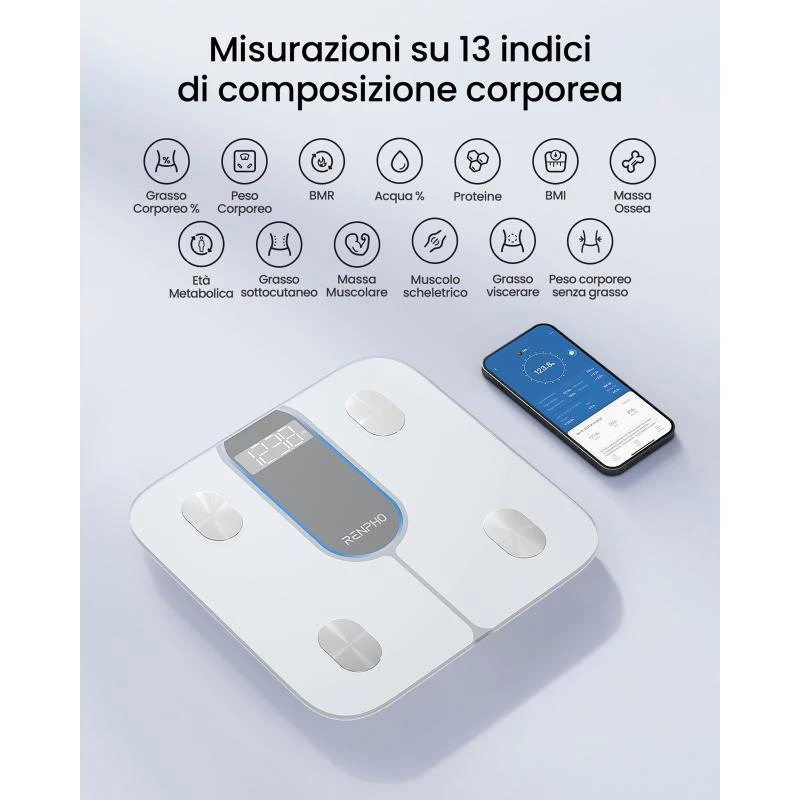 RENPHO Smart Body Scale Elis 1C A033 white PEU-R-A033-W PEURA033W (PEU-R-A033-W)