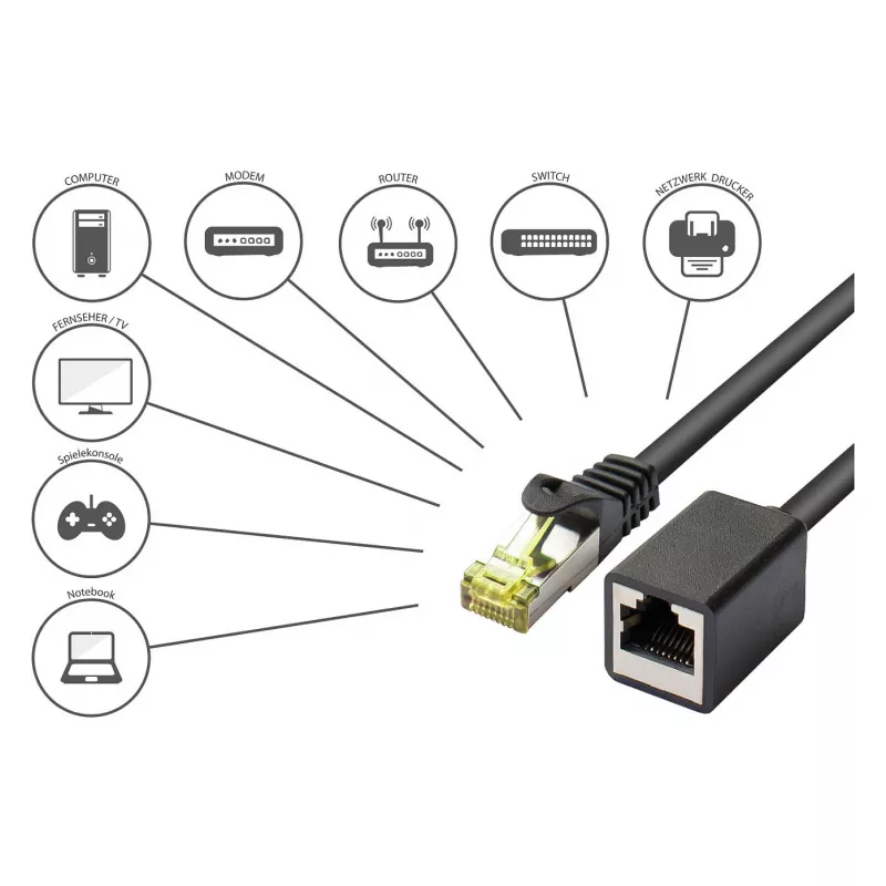 Goodconnections 8070VR-005S Ethernet Patch Cable Black