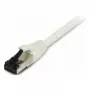 Synergy21 Patch Cable RJ45, CAT8.1 2000Mhz, 3m, Grey, S-STP(S/FTP), TPE/LSZH(SuperFlex), AWG26,