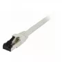 Synergy21 Patch Cable RJ45, CAT8.1 2000Mhz, 0,25m, White, S-STP(S/FTP), TPE/LSZH(SuperFlex), AWG26,
