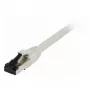 Synergy21 Patch Cable RJ45, CAT8.1 2000Mhz, 1,0m, White, S-STP(S/FTP), TPE/LSZH(SuperFlex), AWG26,